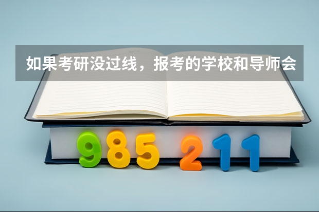 如果考研没过线，报考的学校和导师会知道自己分数吗？