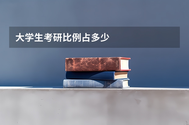 大学生考研比例占多少