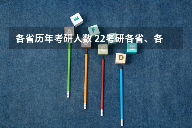 各省历年考研人数 22考研各省、各高校报考人数统计，弃考率为何那么高？