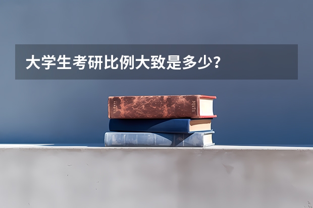 大学生考研比例大致是多少？