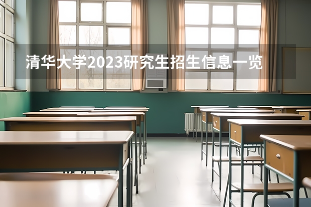 清华大学2023研究生招生信息一览表？ 清华大学2024年博士研究生招生简章，无普招，仅申请~考核方式